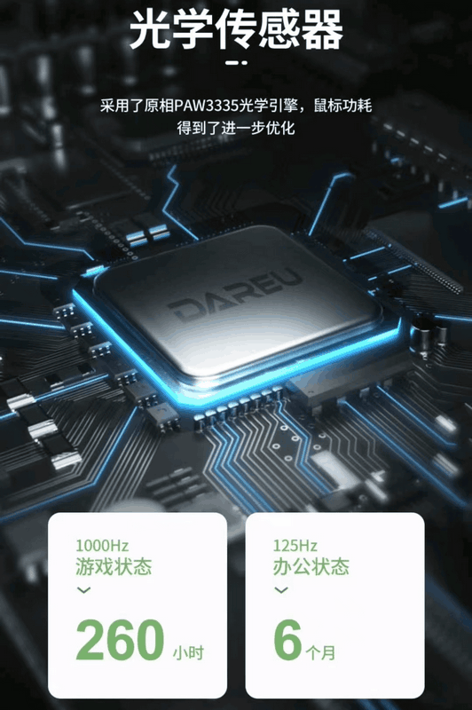 鼠标回报率，变频鼠标
