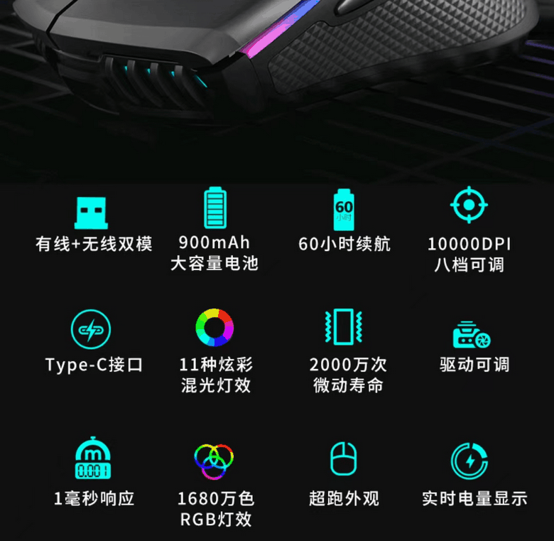 鼠标的光污染